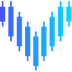 Volumetrica