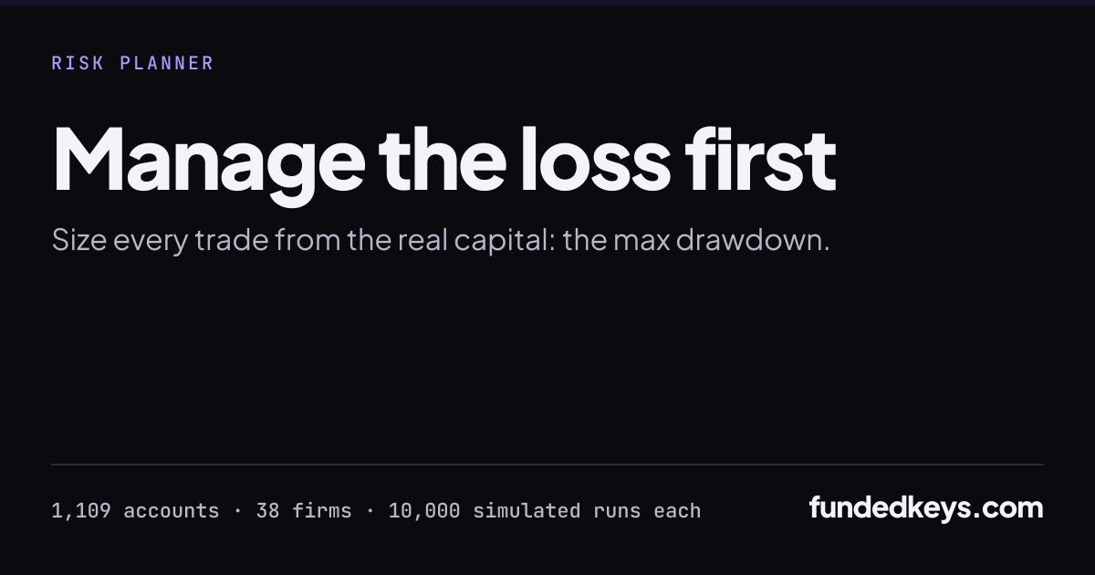 Share card of my plan